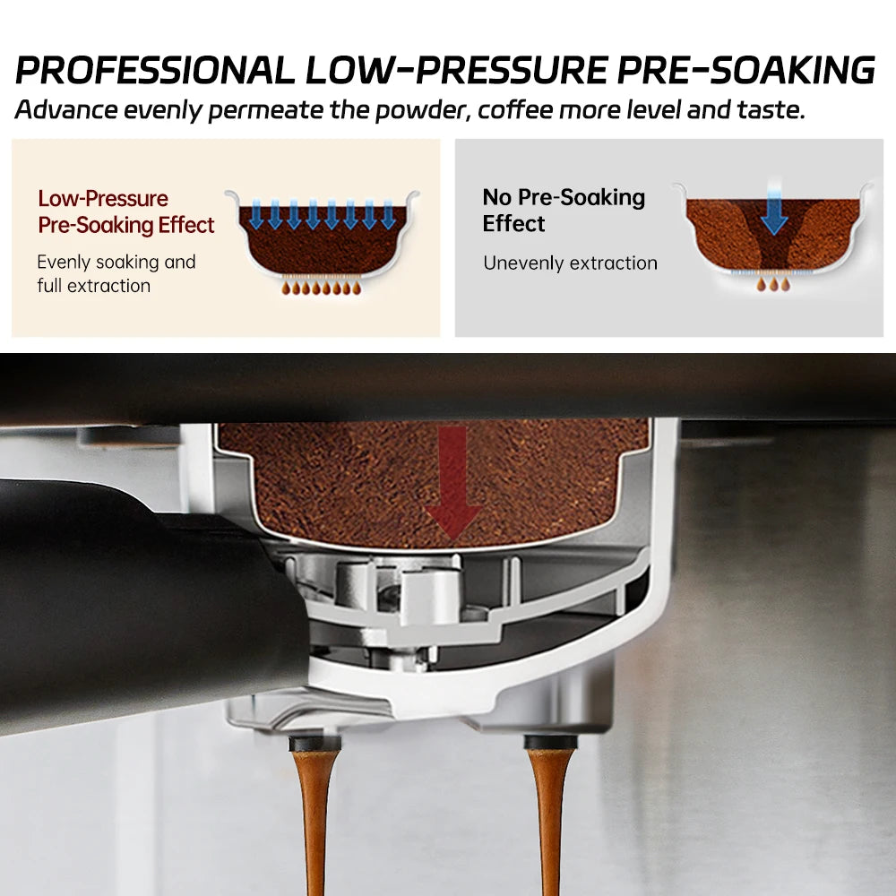 Rome Espresso Machine