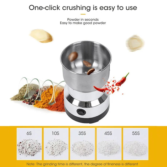 Mini Electric Coffee Grinder